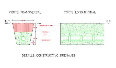 Sección transversal de zanja con taludes