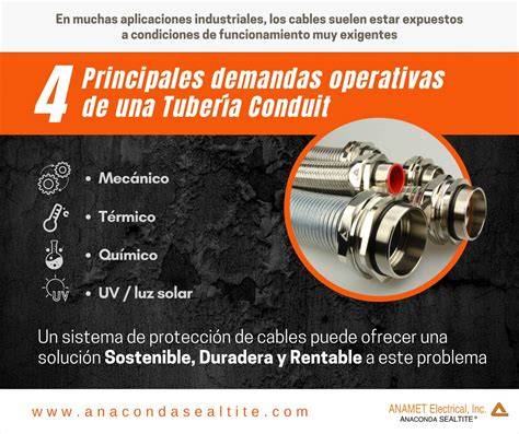 Protección de cables contra humedad y corrosión