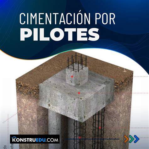 Esquema de aislamiento del zócalo sobre pilotes