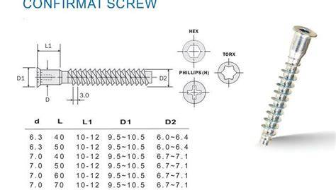 Dimensiones y estructura del tornillo confirmat
