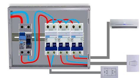 Esquema interno de tablero eléctrico