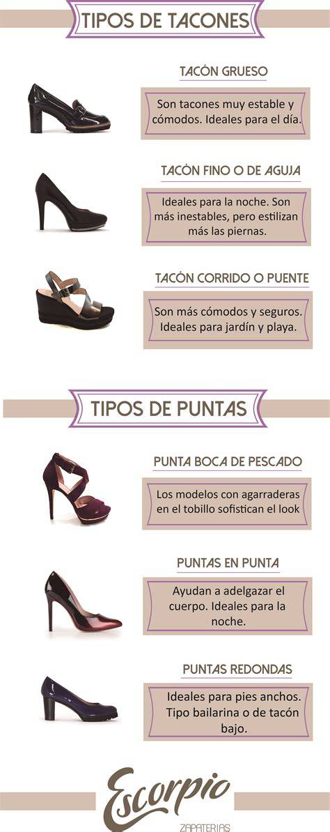 tipos de tacones anchos plataforma y cuña