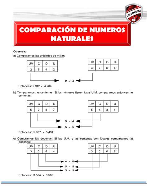 comparación de números flotantes ULP