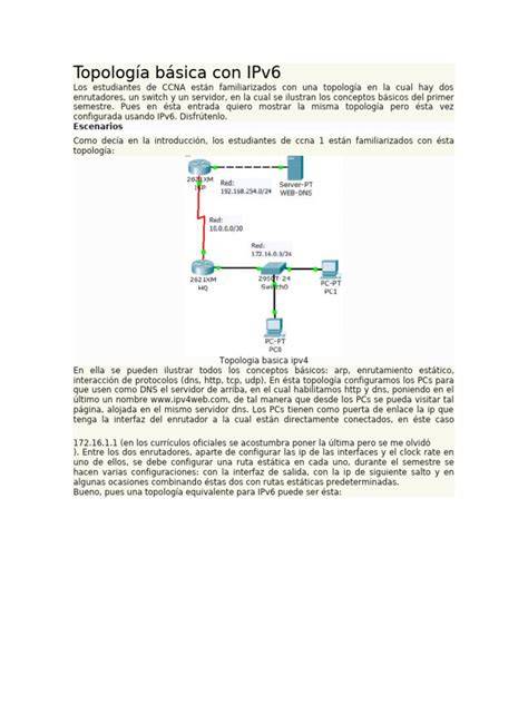 Topología IPv6 con rutas primaria y respaldo
