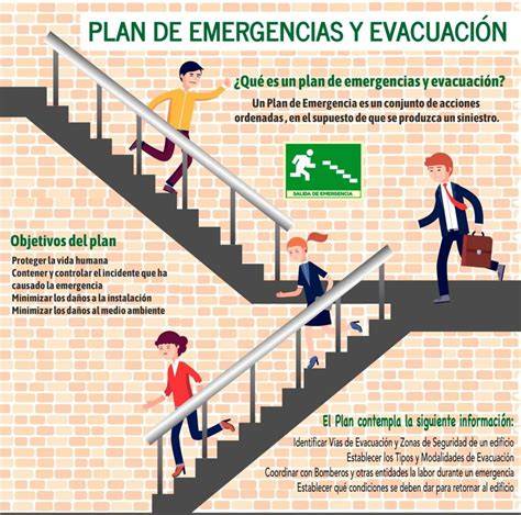 Plan de emergencia y evacuación en obra