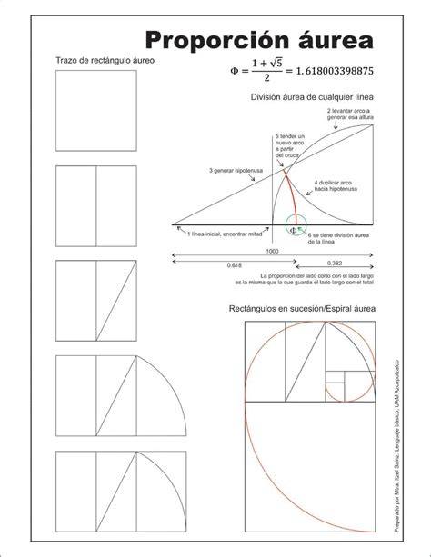 Proporción áurea aplicada a composición geométrica