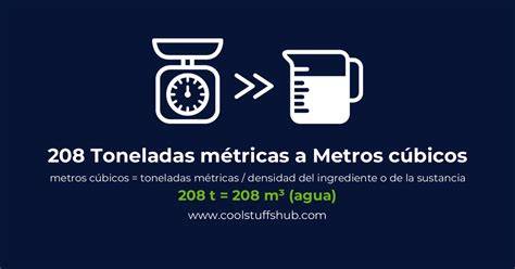 Conversión de metros cúbicos a toneladas