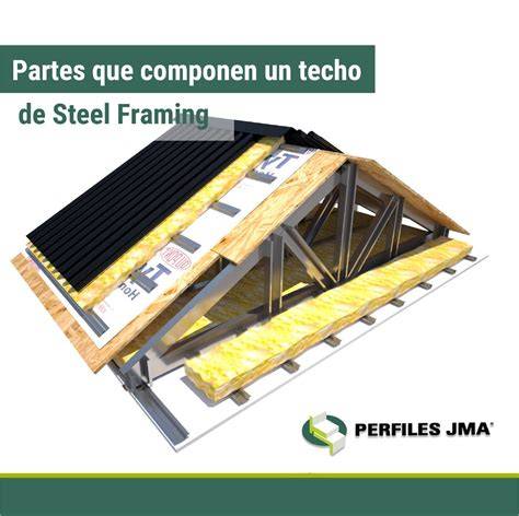 Medición de cortes en estructura de techo