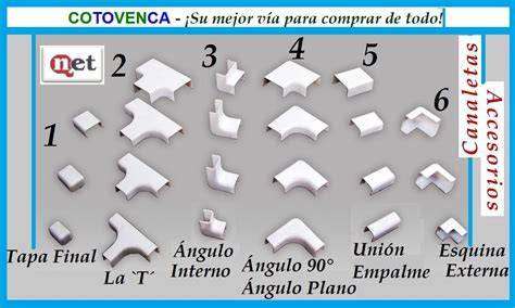 Accesorios para canaleta eléctrica PVC