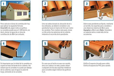 Instalación de canaletas en techo residencial