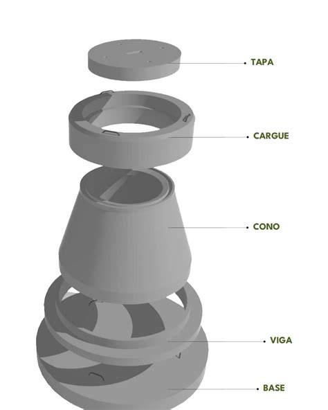 Partes cámara inspección plástico base fuste cono