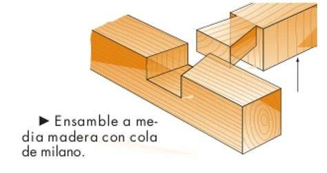 corte de unión cola de Milano en madera