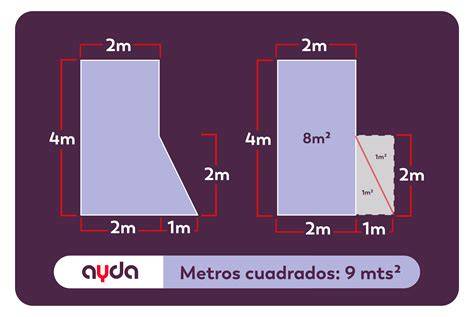 cálculo de metros cuadrados para pintar