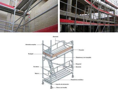 Andamios de construcción y sus partes