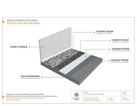 detalle constructivo piso hormigón impermeabilizado