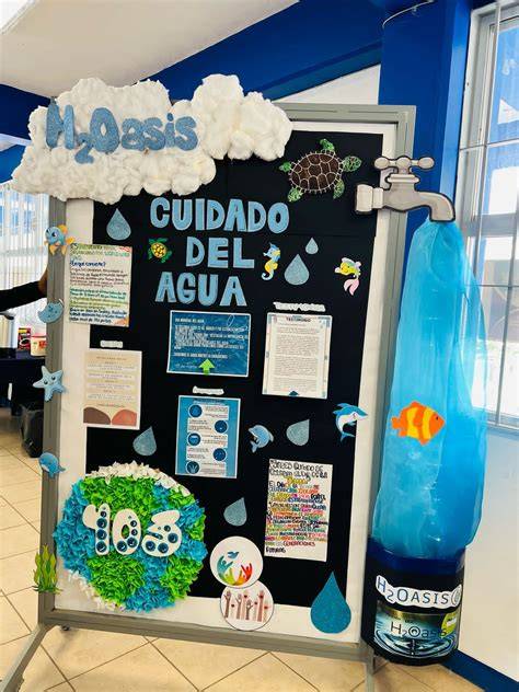 mural escolar sobre cuidado del agua