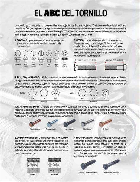 Detalle de tornillos y cuñas de escotilla