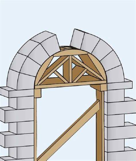 Cimbra de madera para construir arco