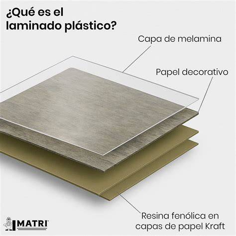 capas de tela impregnadas con resina