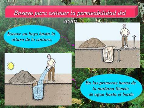 Calicata y ensayo de permeabilidad del suelo