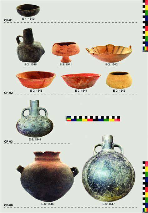 Vasijas cerámicas arqueológicas mesoamericanas