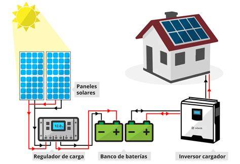 Sistema solar off grid con baterías y controlador
