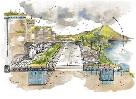 Esquema de drenaje en cajón urbano