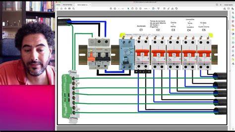 Cuadro eléctrico de baja tensión