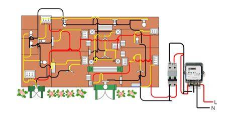 Comparación de diagramas eléctricos