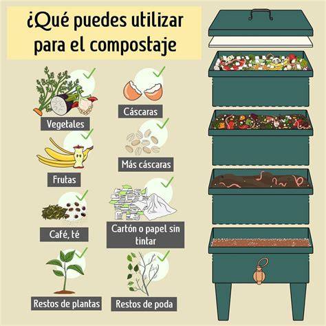 Capas de materiales en compostera casera