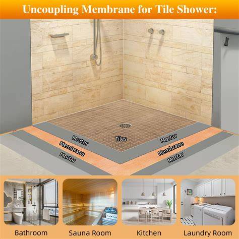 Membrana impermeable para ducha