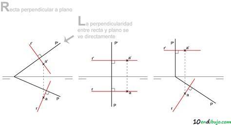 Comprobación de perpendicularidad del perno