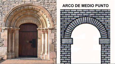 Arco de medio punto con dovelas