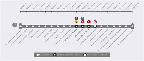 mapa de la futura Línea 7 del Metro