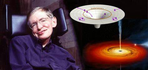 Radiación de Hawking en horizonte de sucesos