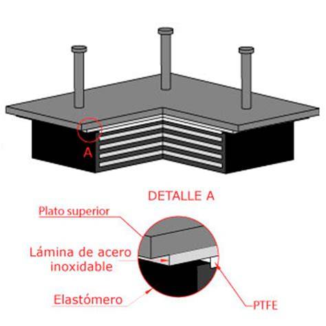soporte de neopreno entre viga y columna metálica